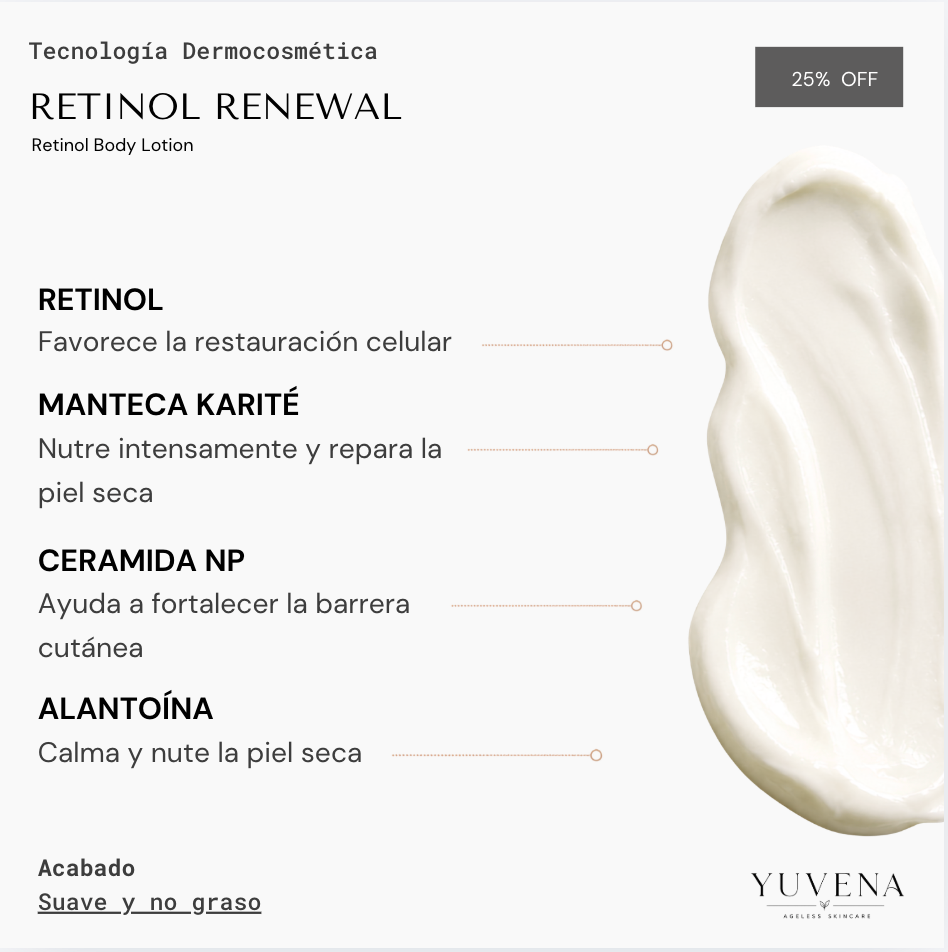 Retinol Renewal